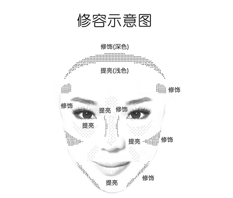 Phấn má hai màu nổi bật phấn bóng mũi phấn bóng Bốn màu sửa chữa năng lực che khuyết điểm phấn phủ bột phấn mắt tạo khối highlight