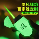 网齑匆 庖光  淦  风 个性 情 姓 氏 阊 唐 铺字 送 男友