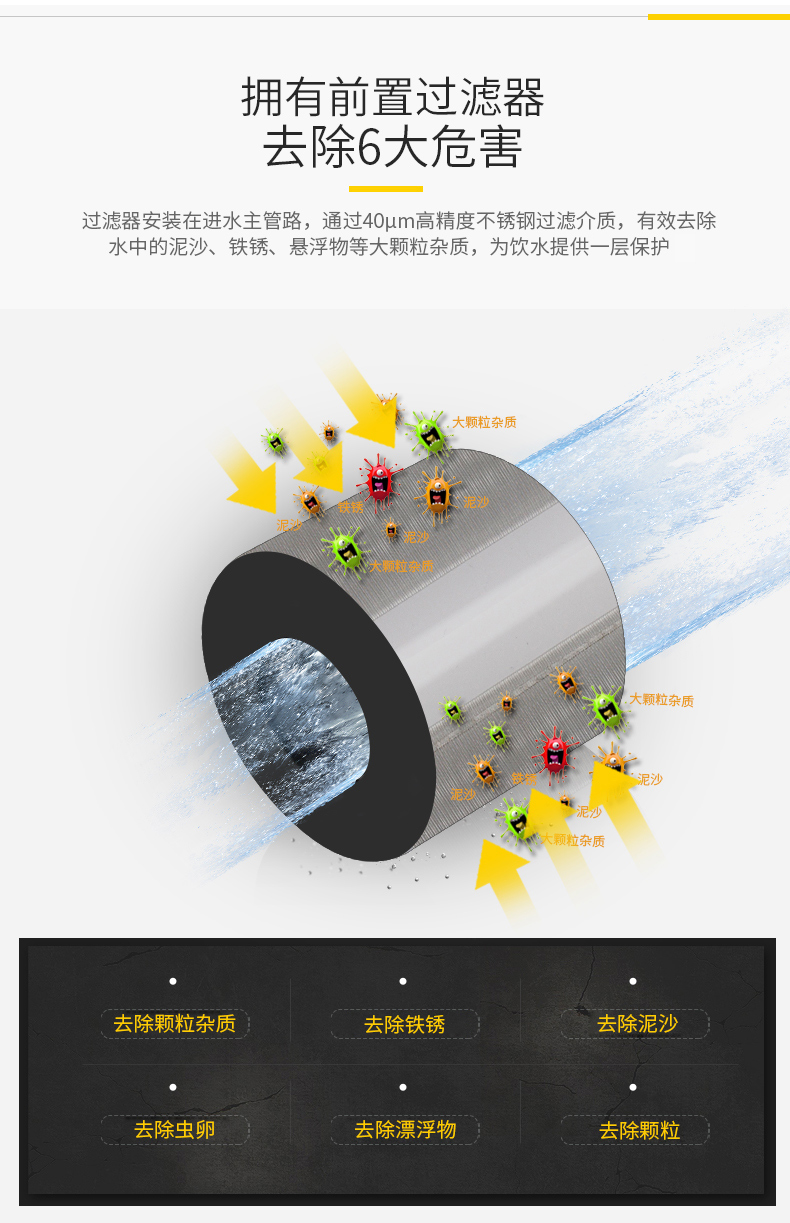 日本 雅马哈旗下 Toclas 前置过滤器 360°万向安装 无需换滤芯 699元包邮 包安装 日本 雅马哈旗下 Toclas 前置过滤器 360°万向安装 无需换滤芯 699元包邮 包安装