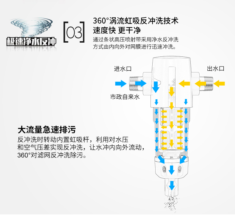 日本 雅马哈旗下 Toclas 前置过滤器 360°万向安装 无需换滤芯 699元包邮 包安装 日本 雅马哈旗下 Toclas 前置过滤器 360°万向安装 无需换滤芯 699元包邮 包安装