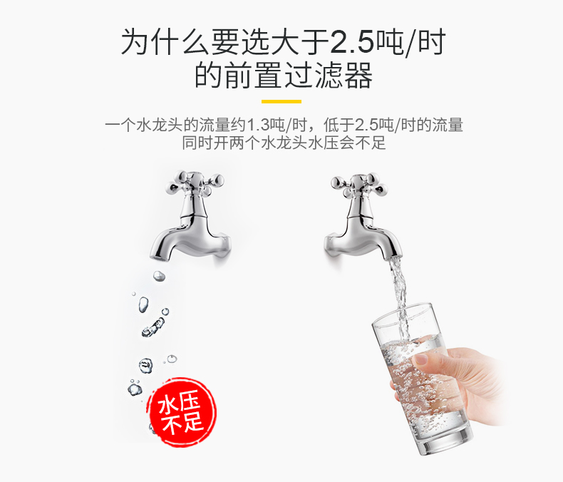 日本 雅马哈旗下 Toclas 前置过滤器 360°万向安装 无需换滤芯 699元包邮 包安装 日本 雅马哈旗下 Toclas 前置过滤器 360°万向安装 无需换滤芯 699元包邮 包安装