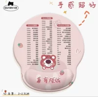 Berry Worry [Коврик для мыши на запястье]