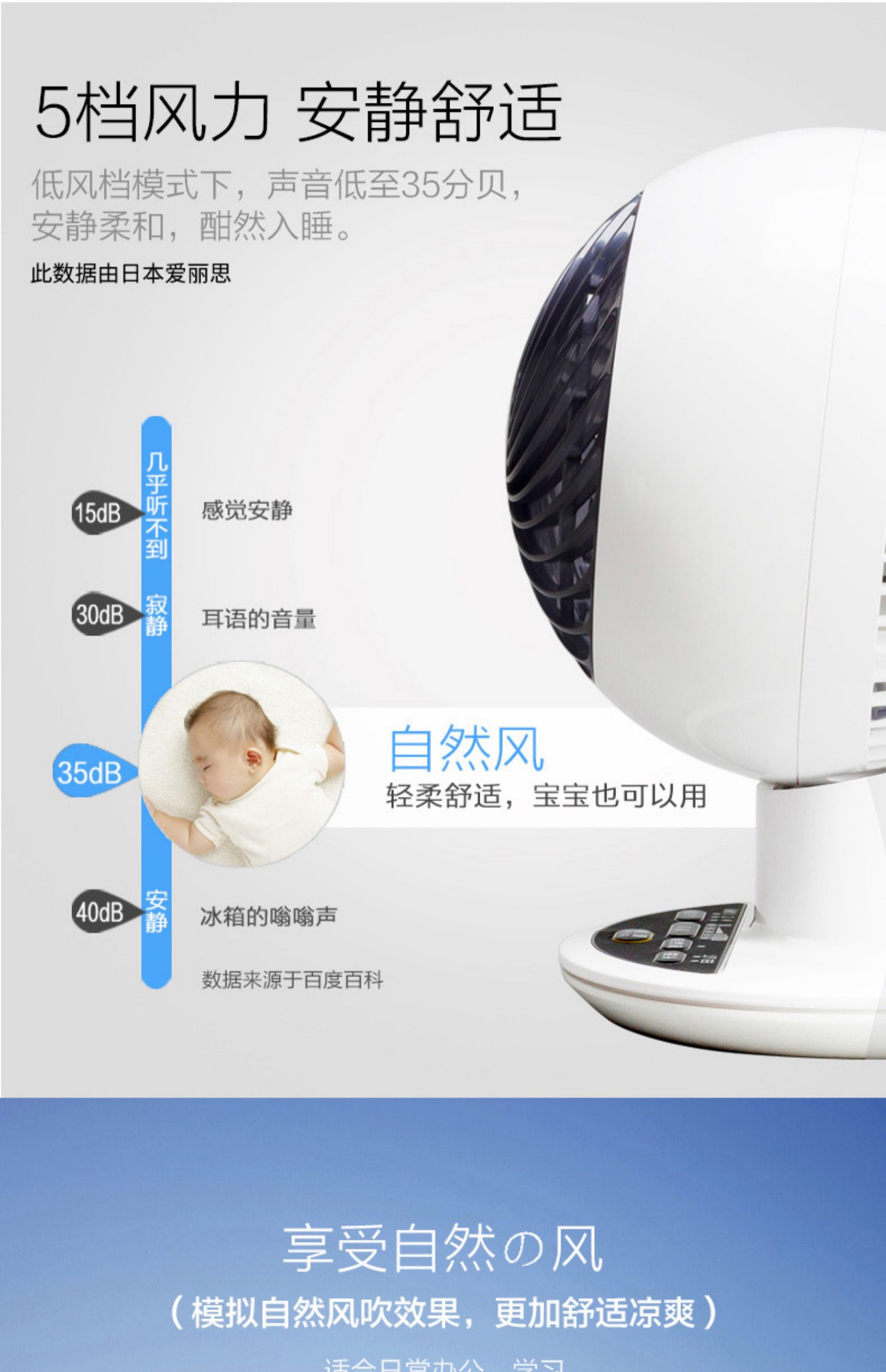 Nhật Bản Alice lưu thông không khí quạt đối lưu câm máy tính để bàn nhà điều khiển từ xa quạt IRIS Alice - Quạt điện máy quạt hơi nước sunhouse