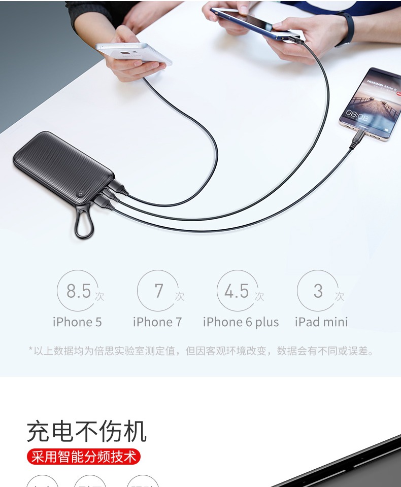 Kho báu sạc tốt nhất 20000 mA dung lượng lớn Apple 8XPD điện thoại di động loại c c sạc nhanh hai chiều QC3.0 - Ngân hàng điện thoại di động pin dự phòng 20000mah