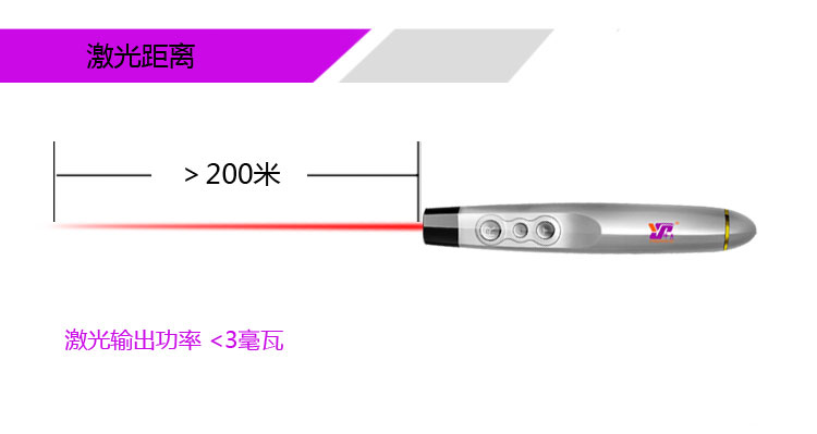 Telecommande - pointeur laser - Ref 381853 Image 30