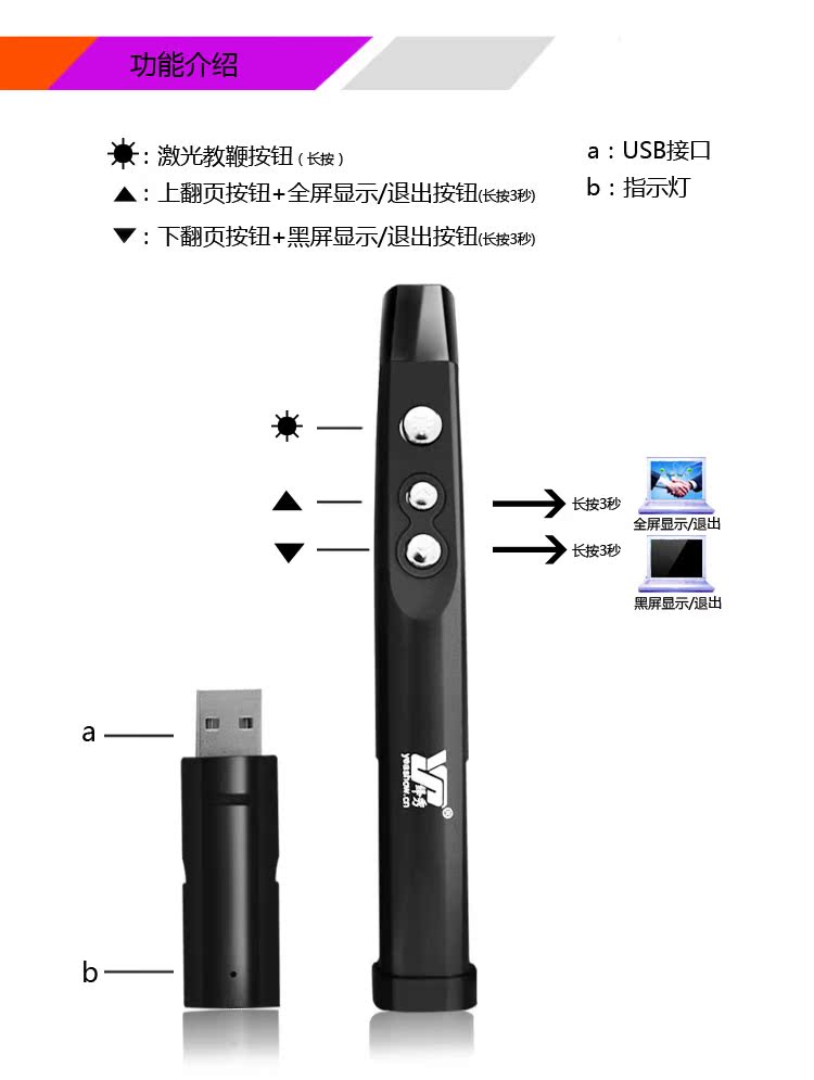Telecommande - pointeur laser - Ref 383828 Image 15