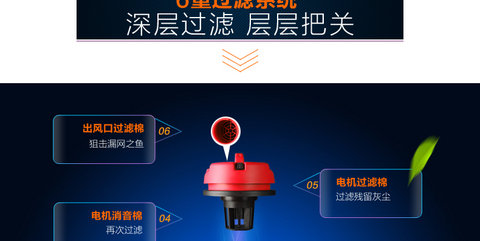 robot lau sàn nhà Haier HC-T3143A / R loại thùng ướt và khô hộ gia đình khách sạn công nghiệp thương mại Máy hút bụi công suất lớn - Máy hút bụi xiaomi deerma cm1300