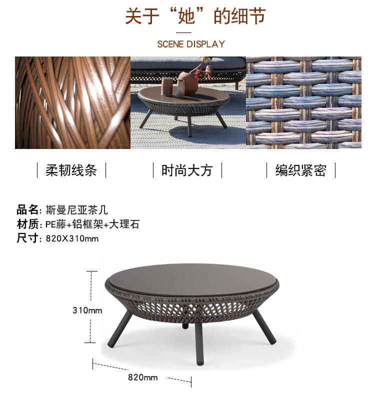 24 кофейный таблица_02.jpg