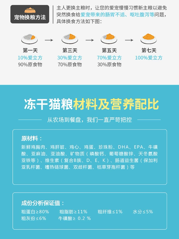 [Seven Seven và Mianmian] Love Cube Đồ ăn nhẹ cho mèo đông lạnh, Bổ sung dinh dưỡng, Gà béo, Thức ăn chủ yếu cho mèo - Đồ ăn nhẹ cho mèo