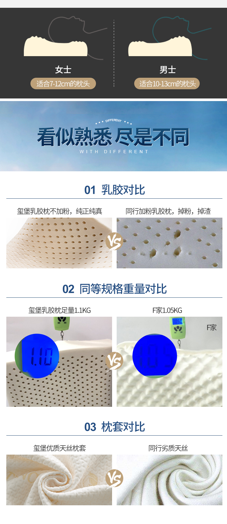 玺堡 泰国进口乳胶枕 图12