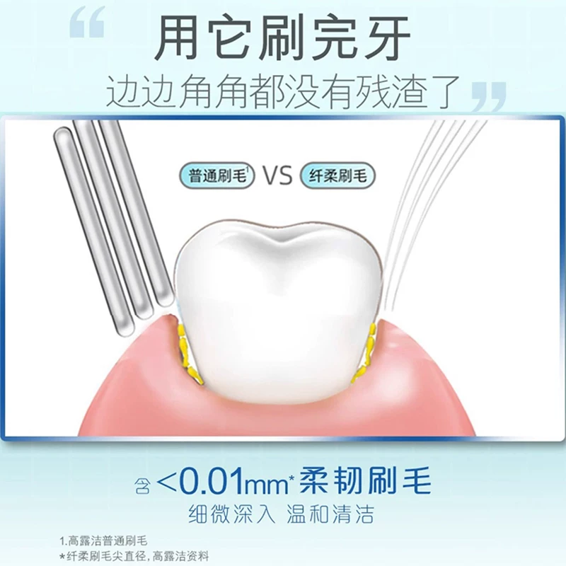 Зубная щетка Colgate Slim and Soft с двойным эффектом отбеливания для удаления пятен зубов и белой спиральной щетины, взрослая, мягкая щетина, маленькие головки, 6 единиц