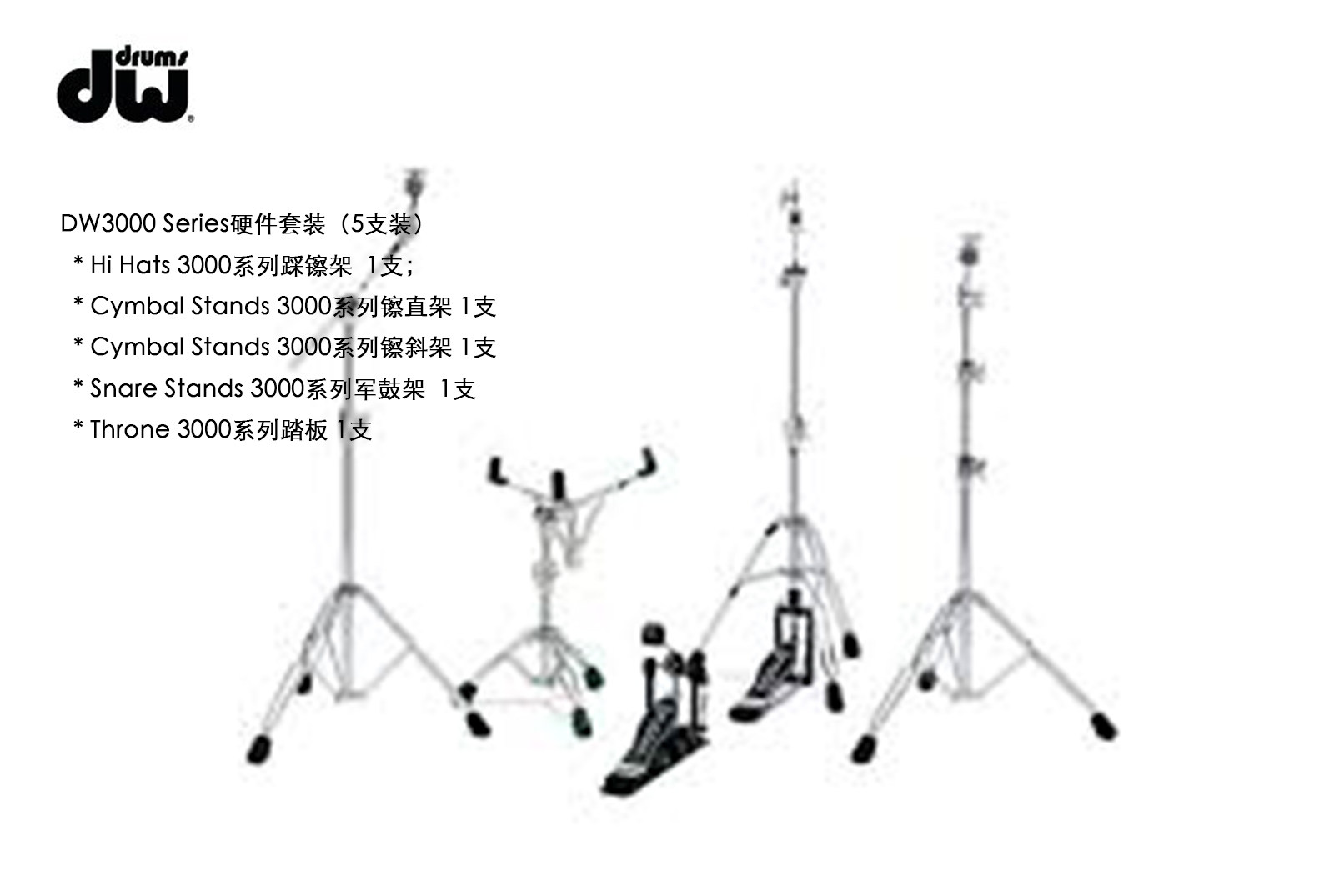 dw 3000 Series Hardware Packaged 5 LoC