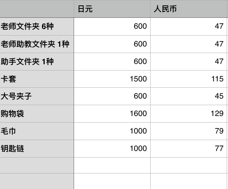 图片点击可在新窗口打开查看