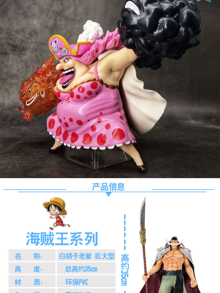 Onepiece tay để làm bảy Wuhai POP râu trắng Chó đỏ bạo chúa trẻ và vàng bạo chúa tay để làm mô hình Marco - Capsule Đồ chơi / Búp bê / BJD / Đồ chơi binh sĩ moo hinhf one piece