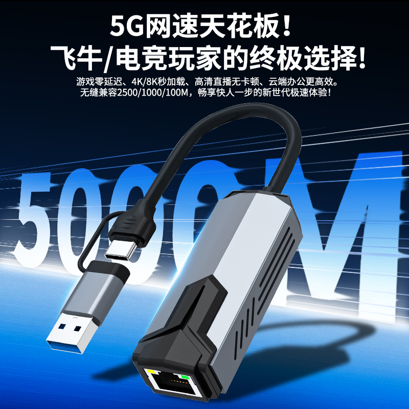 5g Feiniu Network Card High-Speed Type-C+Usb to Rj45 Compatible with Synology Nas for Desktop Mac Gigabit Driver-Free Network Port