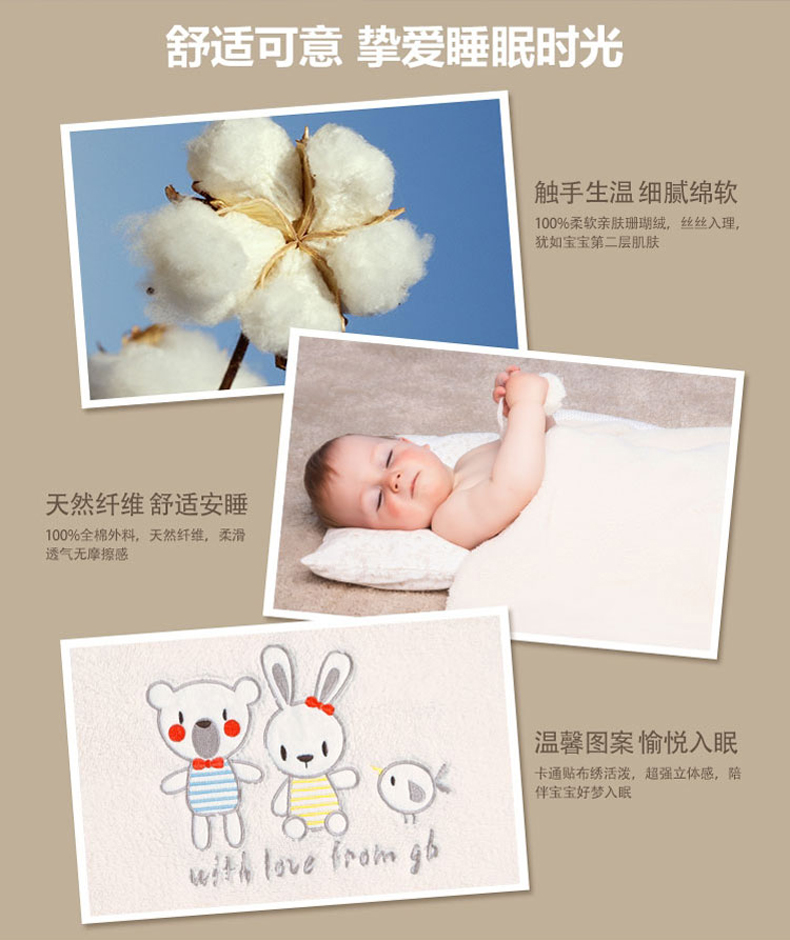 Coffret cadeau pour nouveau-né GOODBABY BQ151302045300 - Ref 1950352 Image 12