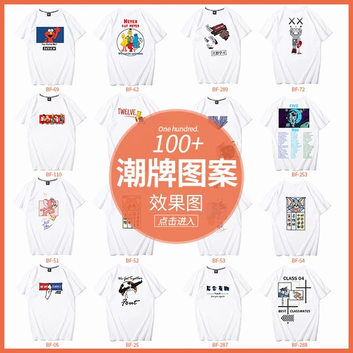 Паттерн обслуживания класса показывает, что продукт ребенка не продается. Это просто для того, чтобы показать шаблон. Спасибо за сотрудничество!