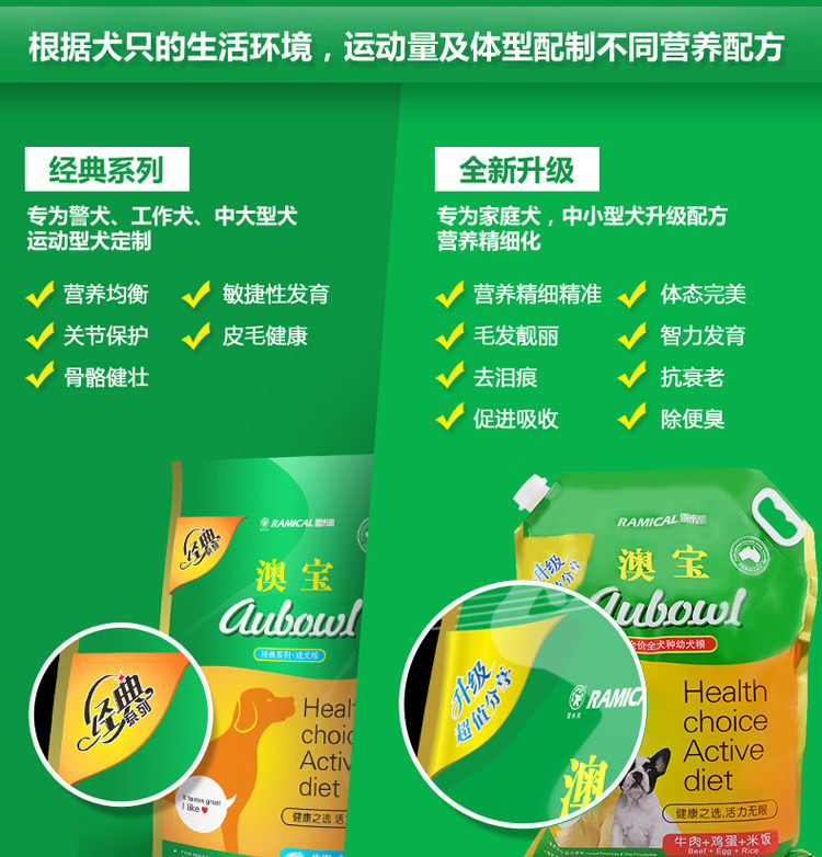 Remi Gaoaobao thức ăn cho chó con chó con ăn 5kg10 kg Teddybi Xiongjinmaosamoye loại chó nhỏ phổ quát - Chó Staples thức ăn cho chó con