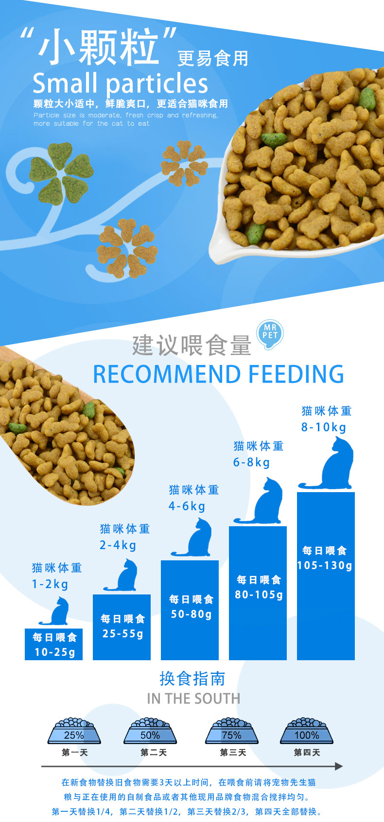 Thức ăn cho mèo 10kg 20 kg vận chuyển mèo mèo mèo thực phẩm biển sâu cá tự nhiên chọn tóc bóng mèo lương thực thực phẩm thức ăn cho cún