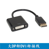 DVI Converter DVI DVI DVI DVI Converter DVI DVI Converter