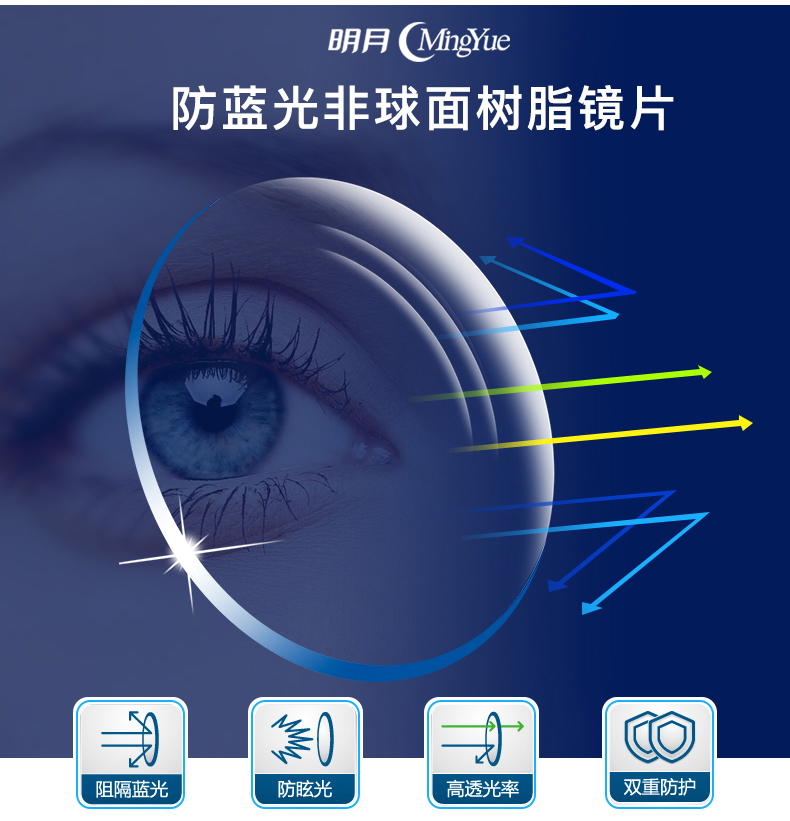 Mingyue thấu kính chống xanh 1.67 mạng lưới siêu mỏng siêu mỏng với kính cận cực tím chống cận cực cao kính gọng tròn