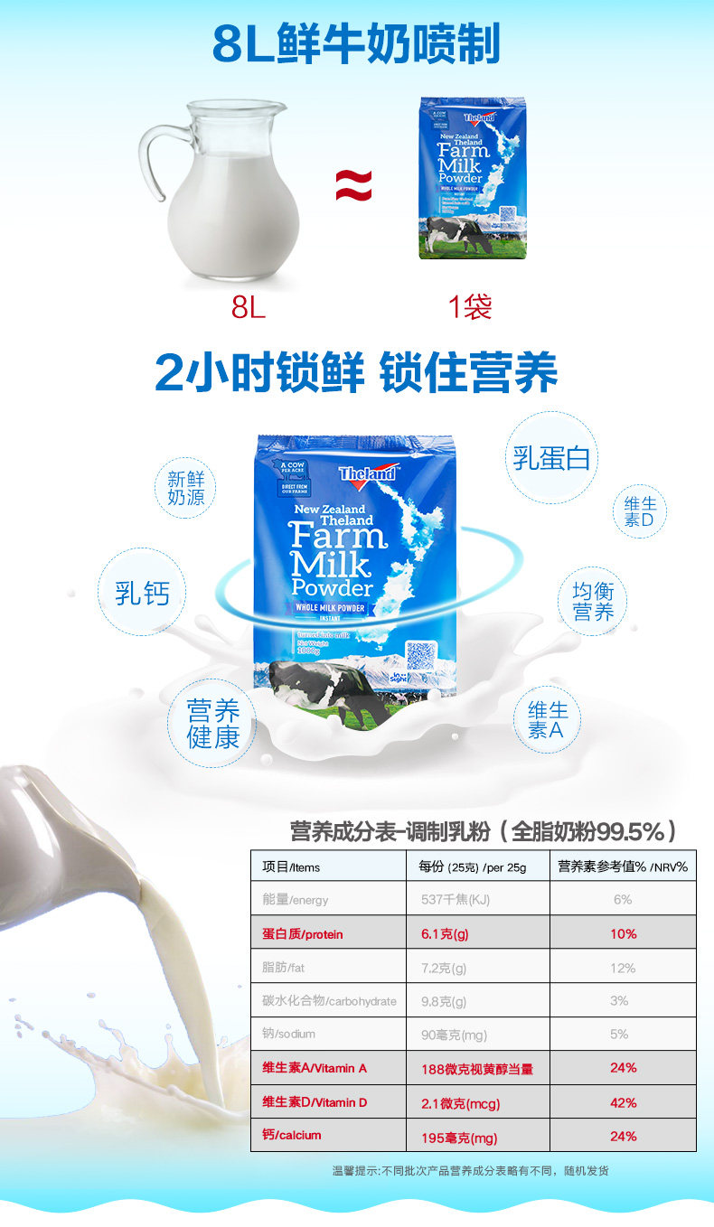 天猫国际 新西兰进口 纽仕兰 全脂奶粉 2斤*2袋 图3