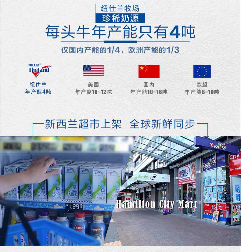 天猫国际 新西兰进口 纽仕兰 全脂奶粉 2斤*2袋 图1