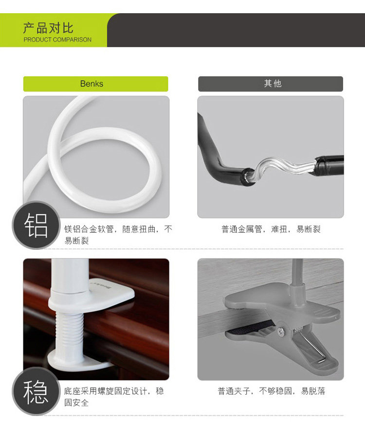 Support téléphone portable BENKS - Ref 1357466 Image 26