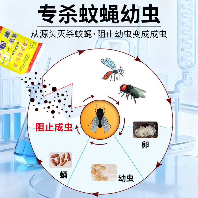 25年最新|飞彪倍硫磷杀虫颗粒剂灭蚊幼虫必买推荐!避坑指南+实测效果-杀虫剂卫生农药-淘宝好物网