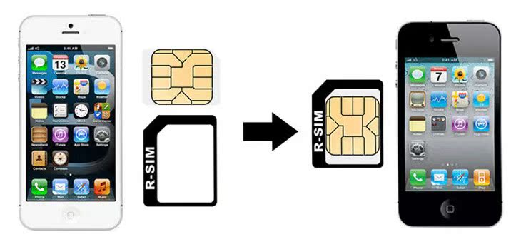 Adaptateur pour cartes SIM - Ref 311474 Image 7
