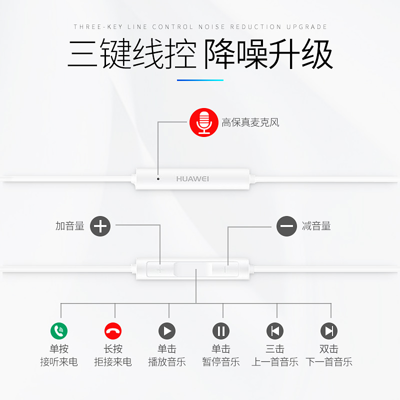 huawei type-c headset original genuine semi in ear p20 30pro mate 30 20 10pro nova5pro wired noise reduction cm33 glory 20pro millet mobile phone universal female