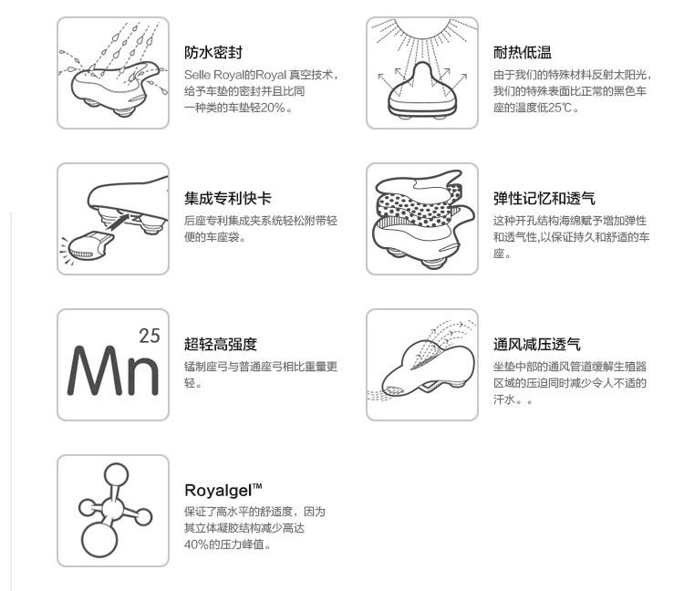 Selle de vélo Mountain Bike SELLE ROYAL - Ref 2348838 Image 8