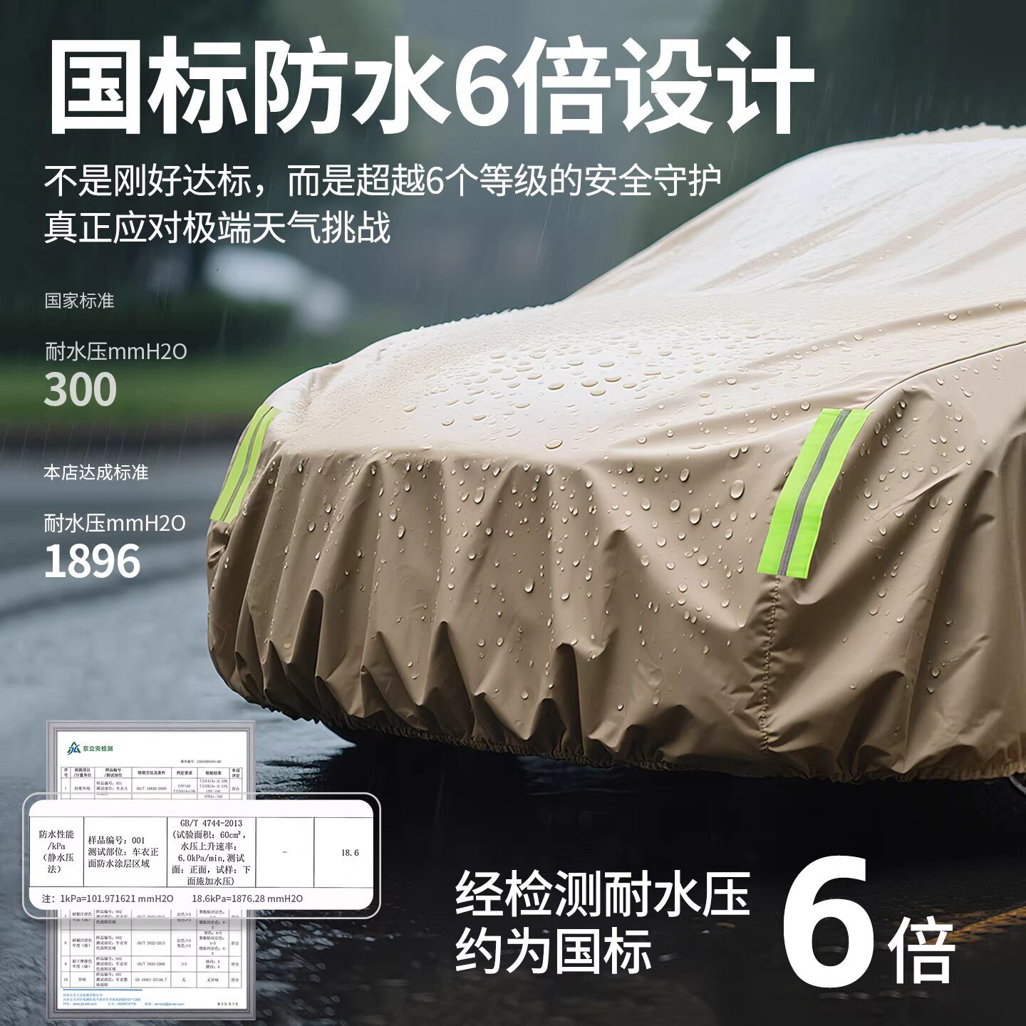 为什么选择大安罗纳多欧拉专用车衣？防雨防晒的秘密是什么？