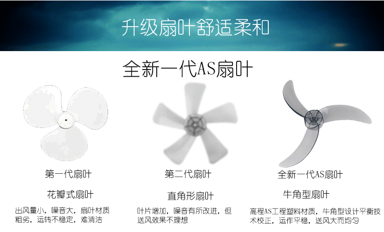 Quạt trần Thượng Hải Narcissus Quạt treo tường Nhà hàng Nhà hàng Im lặng 18 inch Quạt công nghiệp Lắc Quạt thương mại - Quạt điện quạt sạc xiaomi