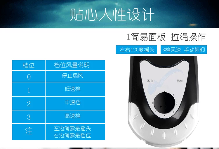 Quạt gắn tường không gây tiếng ồn, Quạt treo tường thông minh