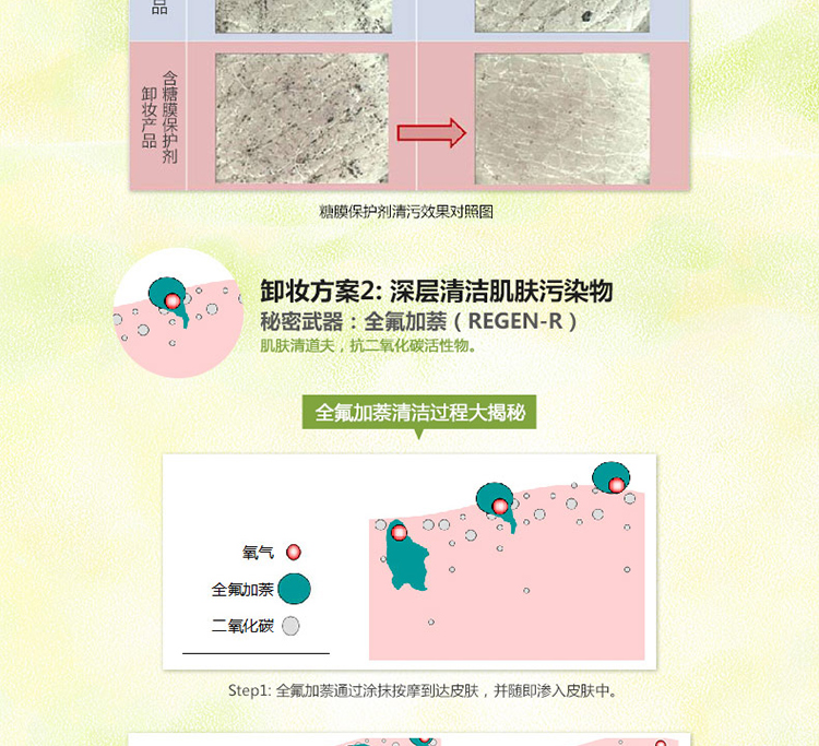 Kazi Lan Olive Cleansing Oil Gentle Cleansing Eye Facial Cleansing Lotion Cleansing Oil Chính hãng tẩy trang byphasse mẫu mới