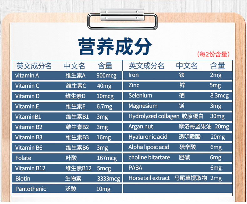 脱发救星!美国原装进口 For Becared One 生物素生发片60片,特价58元包邮 脱发救星!美国原装进口 For Becared One 生物素生发片60片,特价58元包邮