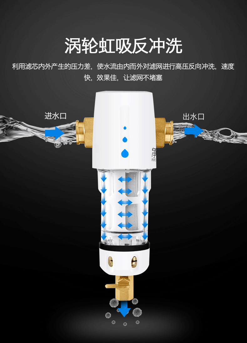 海尔 全屋自来水净水机 360°万向安装 图2