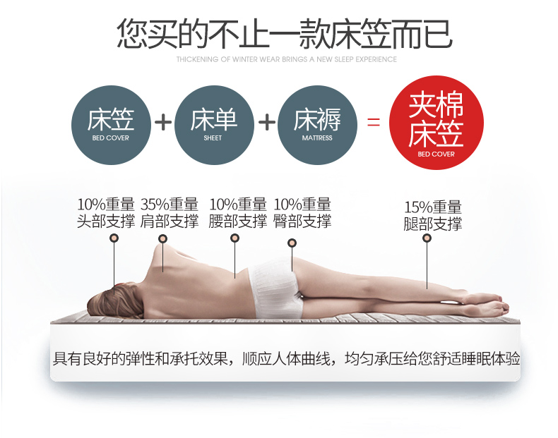 Được trang bị bông bông bông Simmons duy nhất mảnh bảo vệ nắp trượt mat mỏng nệm dày bìa bedspread 1.8 - Trang bị Covers Mẫu ga phủ giường