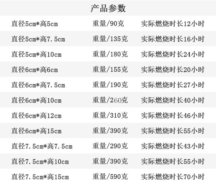 Bougie - Ref 2487170 Image 15