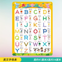 Английские буквы