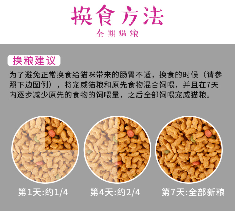 Pet Wei 1-4 tháng mèo thực phẩm 5kg cá biển hương vị mèo mèo mèo đi lạc mèo mèo chính hạt 10 kg 29 tỉnh hạt royal canin mother & babycat