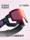 [Discover]Nanend Magnetic Ski Goggles Youth Ski Goggles High Definition Wide Field of View Anti-Fog Ng14Km