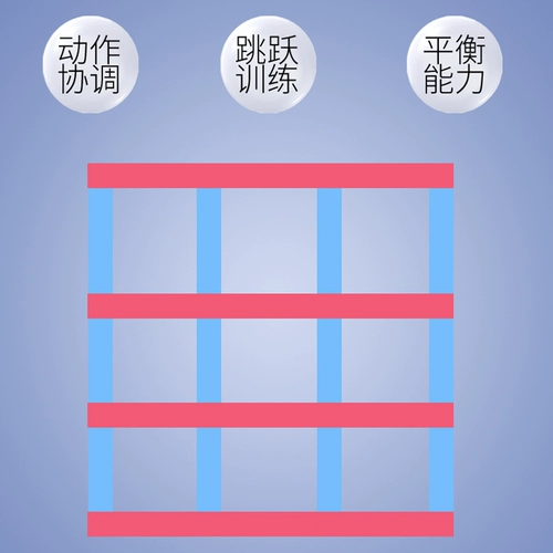 Дорожное оборудование для детского сада для развития сенсорики для тренировок, умный игровой реквизит