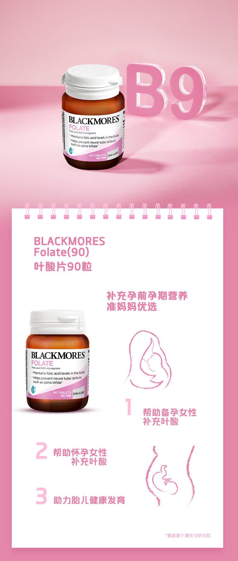 Blackmores澳佳宝孕妇叶酸片