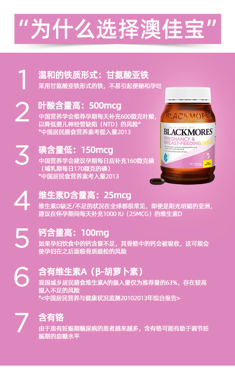 澳洲进口 Blackmores 澳佳宝 孕妇黄金营养素 180粒*2瓶 含叶酸 图6