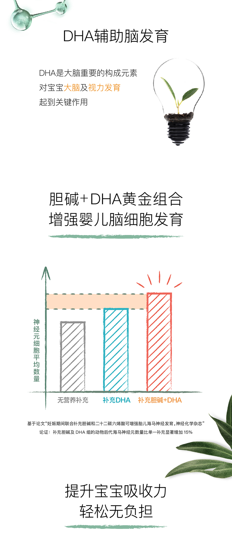 Blackmores澳佳宝儿童海藻油DHA胆碱胶囊