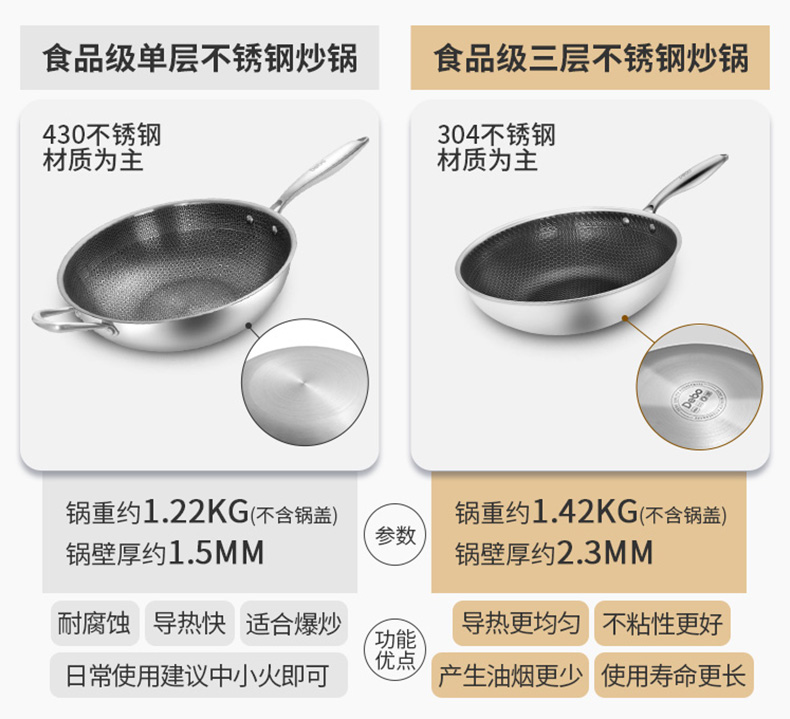 少油烟、不惧铁铲、线下专柜有售：德国 Debo 32cm 304不锈钢不粘炒锅 新低69元包邮 买手党-买手聚集的地方