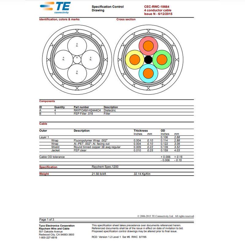 Raychem Cec-Rwc-18664 High-Speed Differential Cable Te Brand 4-Core Ethernet Data Bus Raychem Cec-Rwc-18664 High-Speed Differential Cable Te Brand 4-Core Ethernet Data Bus