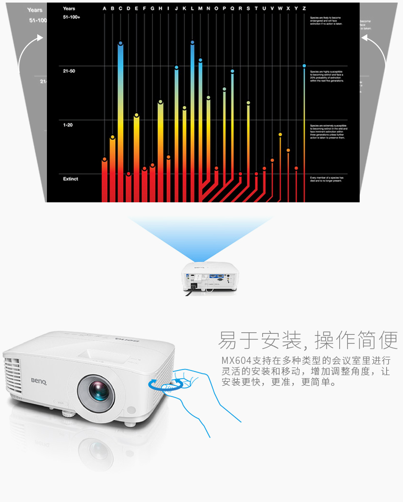 BenQ Máy chiếu BenQ MX.60 đào tạo hội nghị kinh doanh thương mại máy chiếu văn phòng HD không dây WiFi không có màn hình TV đầu tư trực tiếp vào ban ngày - Máy chiếu máy chiếu điện thoại